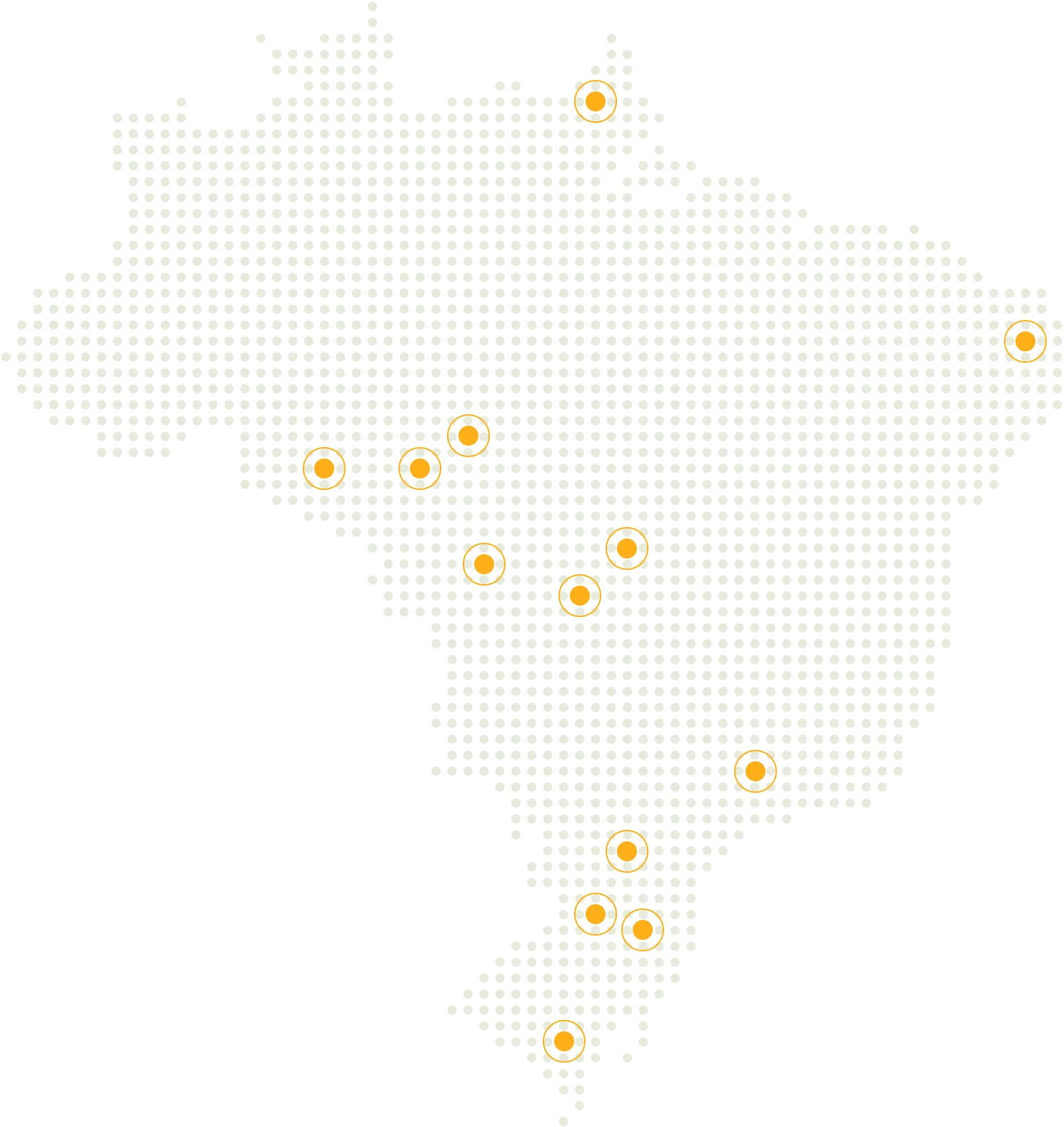 Unidades